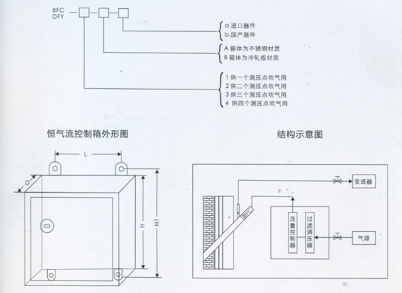 外形结构图.jpg