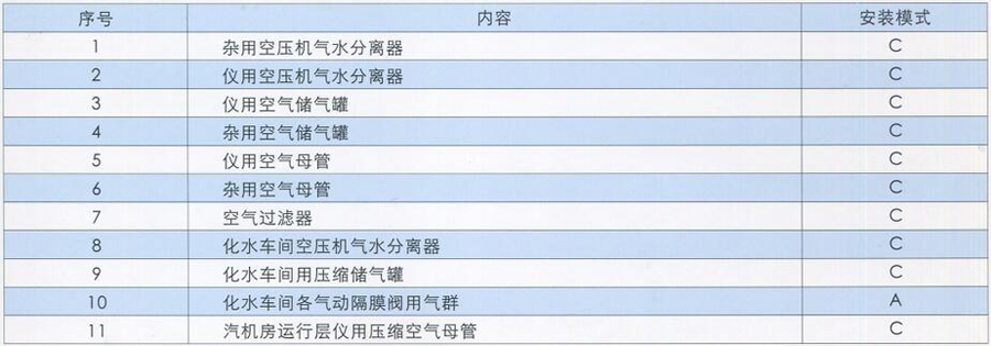 参数表1.jpg