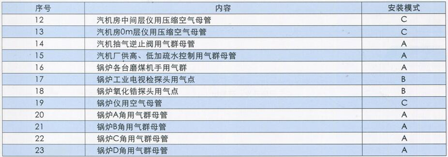 参数表2.jpg