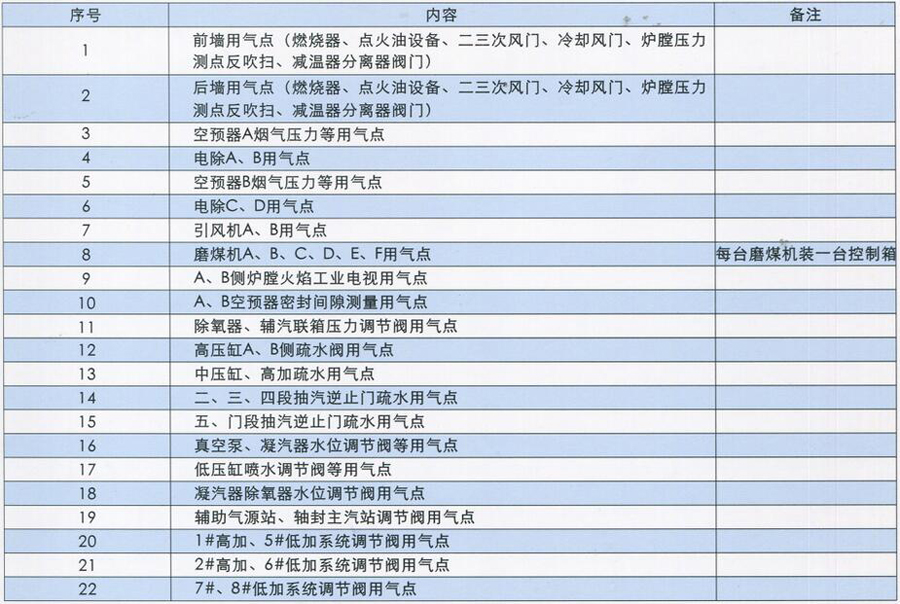 参数表3.jpg
